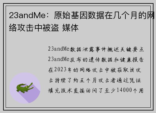 23andMe：原始基因数据在几个月的网络攻击中被盗 媒体