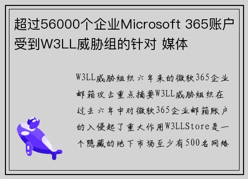 超过56000个企业Microsoft 365账户受到W3LL威胁组的针对 媒体