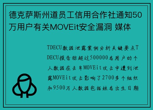 德克萨斯州道员工信用合作社通知50万用户有关MOVEit安全漏洞 媒体
