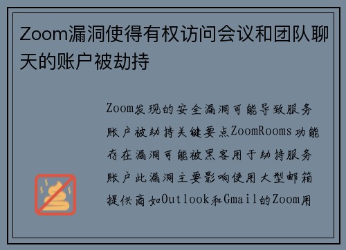 Zoom漏洞使得有权访问会议和团队聊天的账户被劫持 